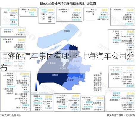 上海的汽车集团有哪些-上海汽车公司分布