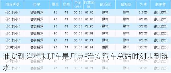 淮安到涟水末班车是几点-淮安汽车总站时刻表到涟水