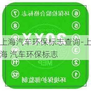 上海汽车环保标志查询-上海 汽车环保标志