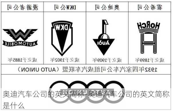 奥迪汽车公司的英文简称-奥迪汽车公司的英文简称是什么