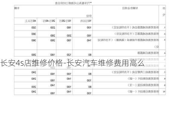 长安4s店维修价格-长安汽车维修费用高么