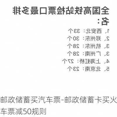 邮政储蓄买汽车票-邮政储蓄卡买火车票减50规则