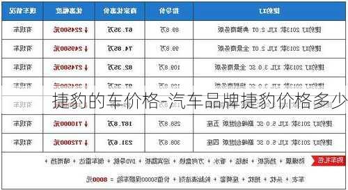 捷豹的车价格-汽车品牌捷豹价格多少