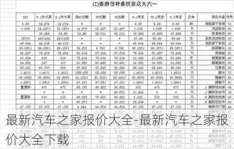 最新汽车之家报价大全-最新汽车之家报价大全下载