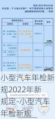 小型汽车年检新规2022年新规定-小型汽车年检新规