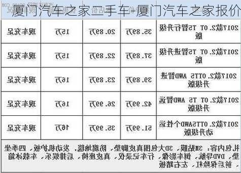 厦门汽车之家二手车-厦门汽车之家报价