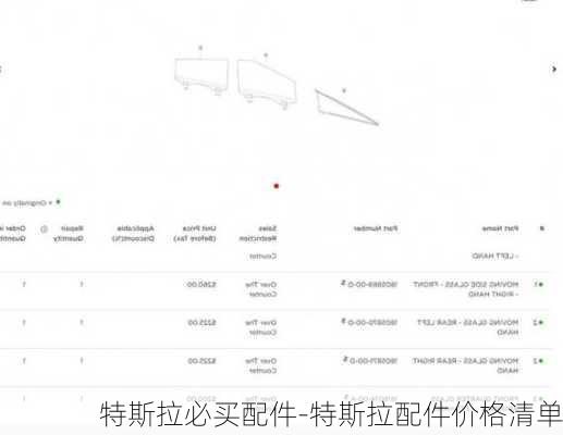 特斯拉必买配件-特斯拉配件价格清单
