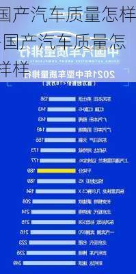 国产汽车质量怎样-国产汽车质量怎样样
