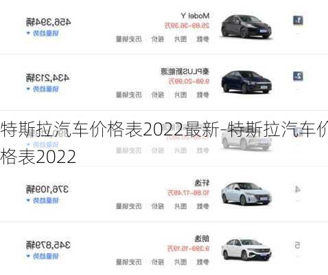 特斯拉汽车价格表2022最新-特斯拉汽车价格表2022