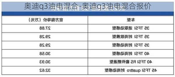 奥迪q3油电混合-奥迪q3油电混合报价