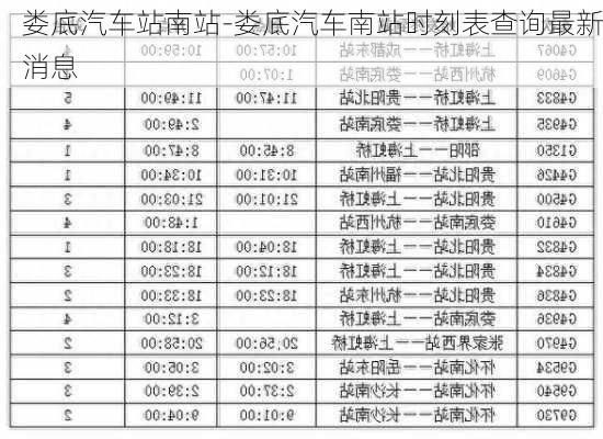 娄底汽车站南站-娄底汽车南站时刻表查询最新消息