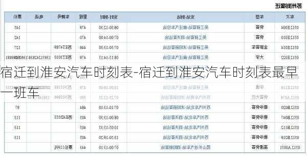 宿迁到淮安汽车时刻表-宿迁到淮安汽车时刻表最早一班车