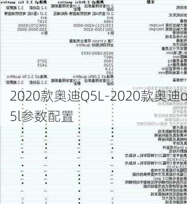 2020款奥迪Q5L-2020款奥迪q5l参数配置