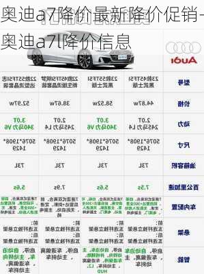 奥迪a7降价最新降价促销-奥迪a7l降价信息