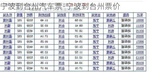 宁波到台州汽车票-宁波到台州票价