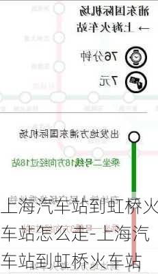 上海汽车站到虹桥火车站怎么走-上海汽车站到虹桥火车站