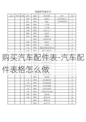 购买汽车配件表-汽车配件表格怎么做