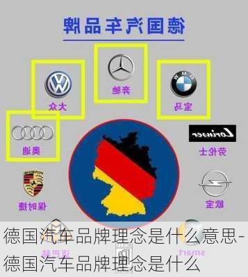 德国汽车品牌理念是什么意思-德国汽车品牌理念是什么