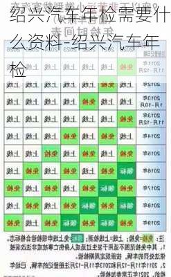 绍兴汽车年检需要什么资料-绍兴汽车年检