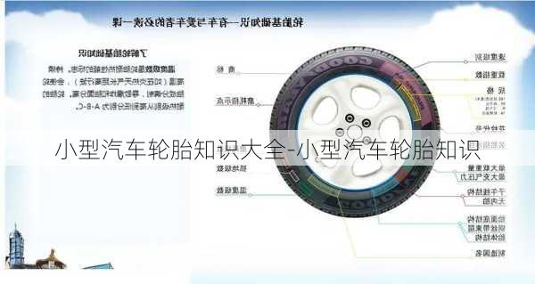 小型汽车轮胎知识大全-小型汽车轮胎知识
