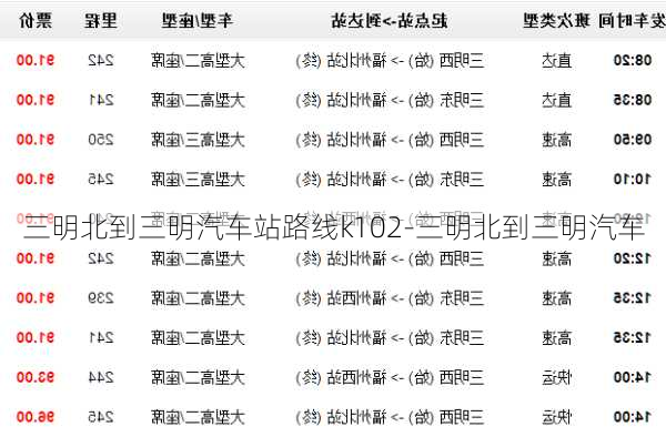 三明北到三明汽车站路线k102-三明北到三明汽车