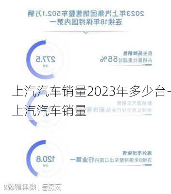 上汽汽车销量2023年多少台-上汽汽车销量