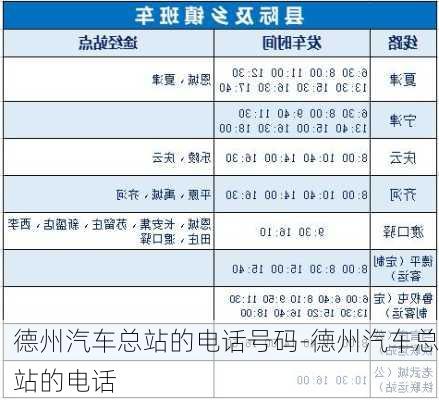 德州汽车总站的电话号码-德州汽车总站的电话