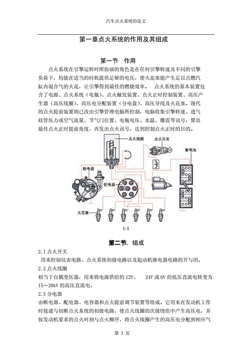 汽车点火系统论文参考文献-汽车点火系统毕业论文