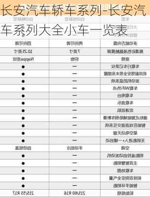 长安汽车轿车系列-长安汽车系列大全小车一览表