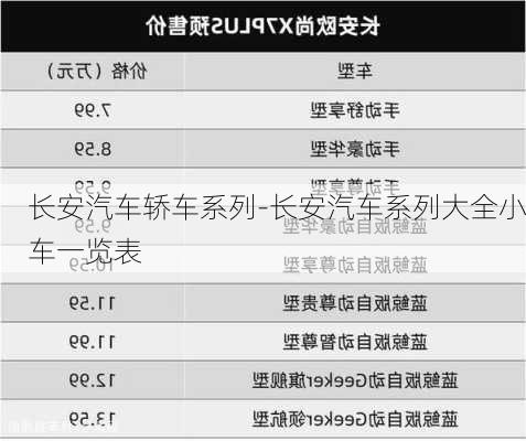 长安汽车轿车系列-长安汽车系列大全小车一览表