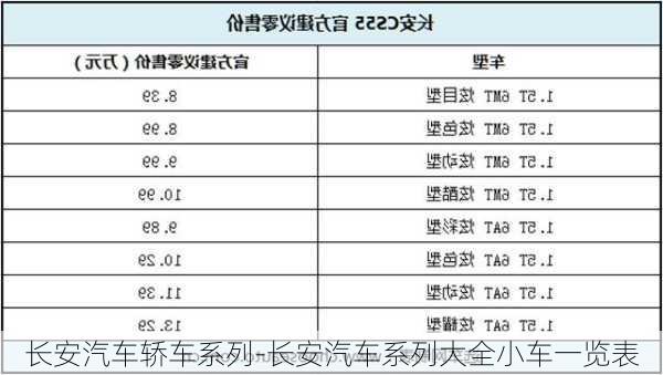 长安汽车轿车系列-长安汽车系列大全小车一览表