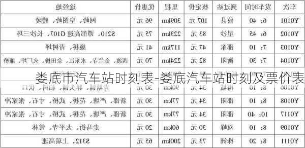 娄底市汽车站时刻表-娄底汽车站时刻及票价表