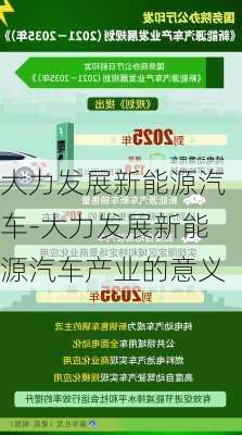 大力发展新能源汽车-大力发展新能源汽车产业的意义