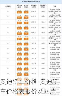 奥迪轿车价格-奥迪轿车价格表报价及图片