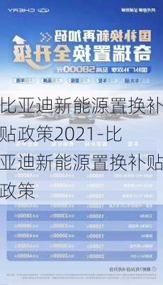 比亚迪新能源置换补贴政策2021-比亚迪新能源置换补贴政策