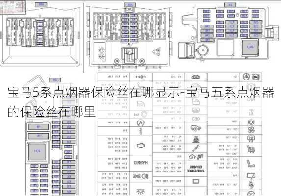 宝马5系点烟器保险丝在哪显示-宝马五系点烟器的保险丝在哪里