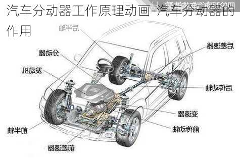 汽车分动器工作原理动画-汽车分动器的作用