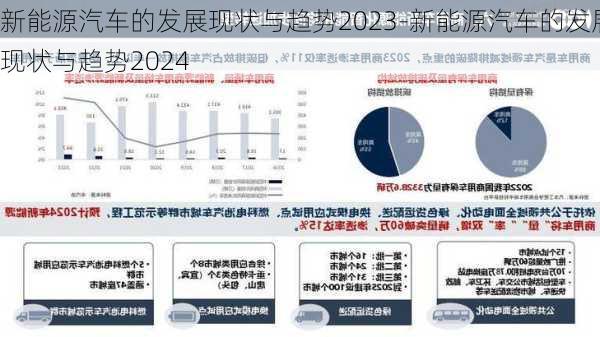 新能源汽车的发展现状与趋势2023-新能源汽车的发展现状与趋势2024