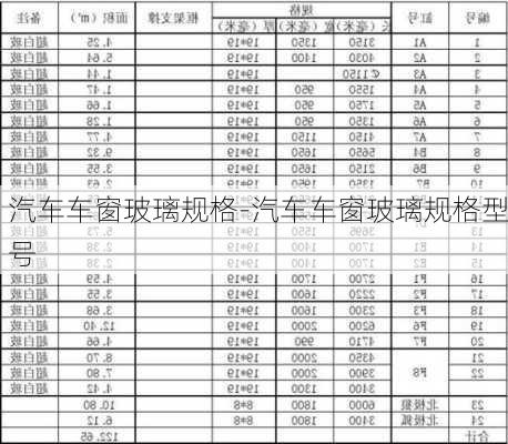 汽车车窗玻璃规格-汽车车窗玻璃规格型号