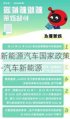 新能源汽车国家政策-汽车新能源