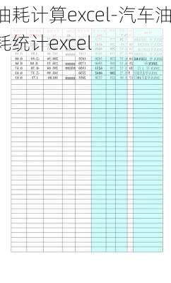 油耗计算excel-汽车油耗统计excel