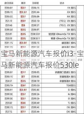 宝马新能源汽车报价i3-宝马新能源汽车报价530le