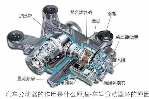 汽车分动器的作用是什么原理-车辆分动器坏的原因