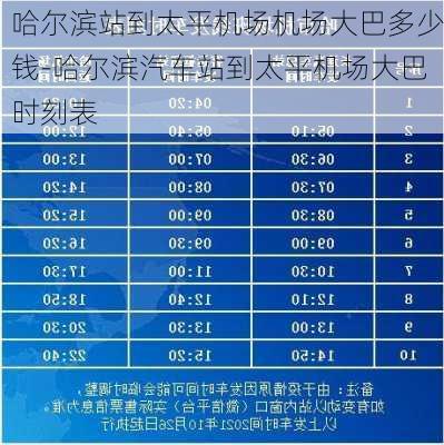 哈尔滨站到太平机场机场大巴多少钱-哈尔滨汽车站到太平机场大巴时刻表