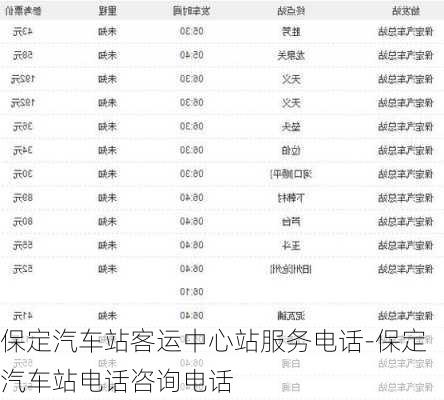 保定汽车站客运中心站服务电话-保定汽车站电话咨询电话