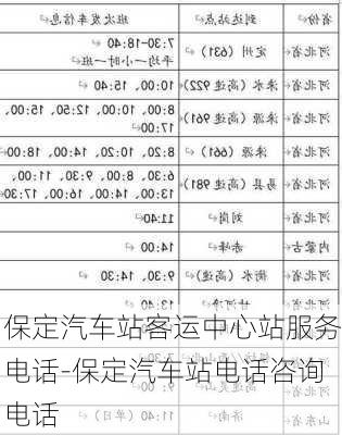 保定汽车站客运中心站服务电话-保定汽车站电话咨询电话