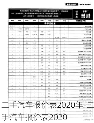 二手汽车报价表2020年-二手汽车报价表2020