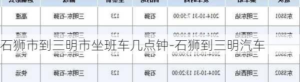 石狮市到三明市坐班车几点钟-石狮到三明汽车