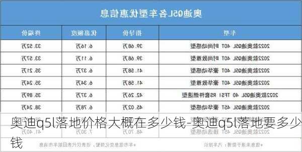 奥迪q5l落地价格大概在多少钱-奥迪q5l落地要多少钱