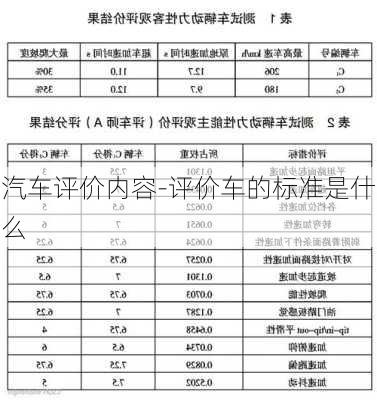 汽车评价内容-评价车的标准是什么